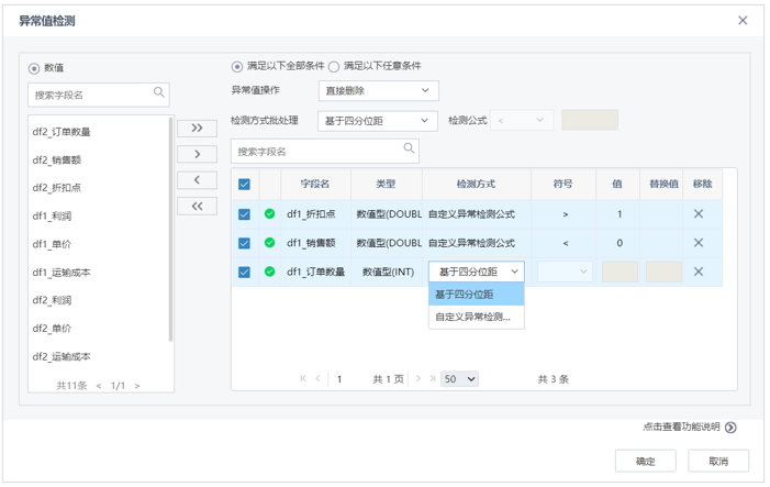 TempoAI異常值檢測