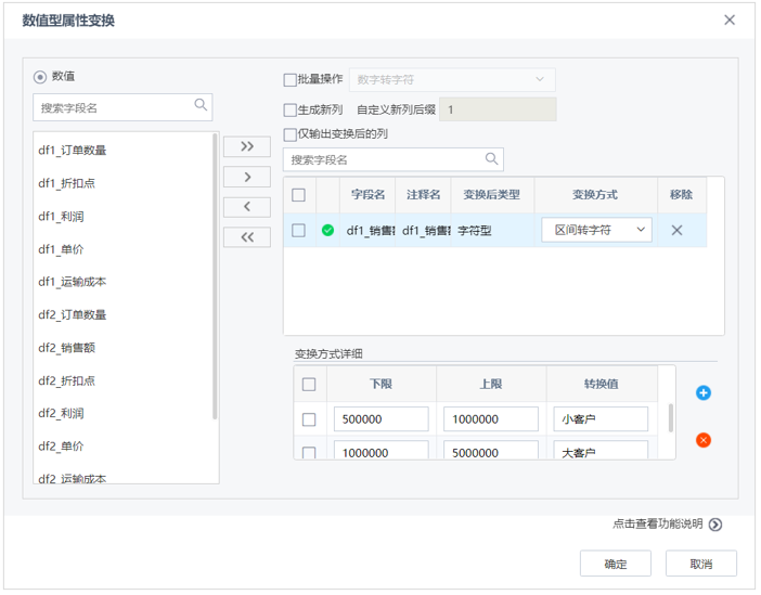 數(shù)值型屬性變換