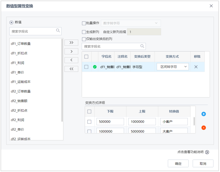 數(shù)值型屬性變換