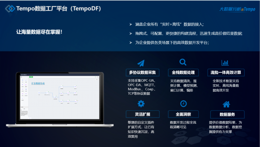 大數(shù)據(jù)分析