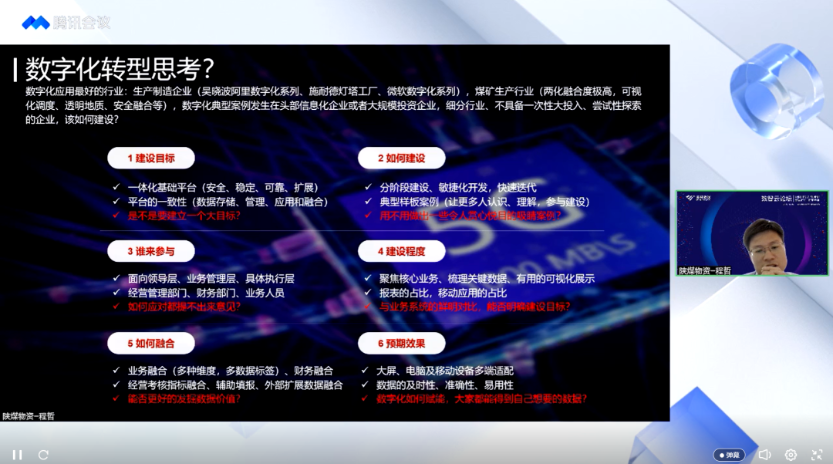 數(shù)字化轉(zhuǎn)型