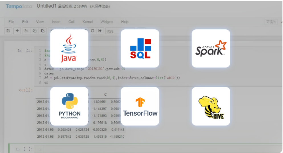 機(jī)器學(xué)習(xí)平臺(tái)