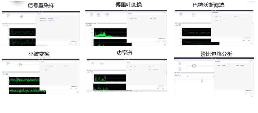 數(shù)字信號(hào)處理
