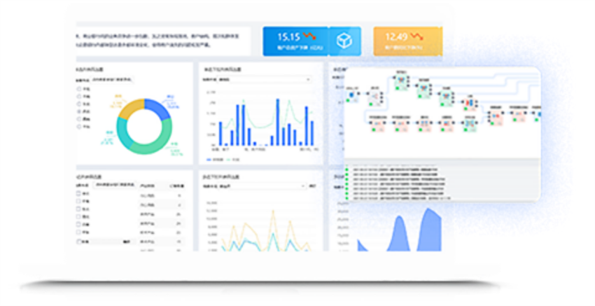 數(shù)據(jù)中臺