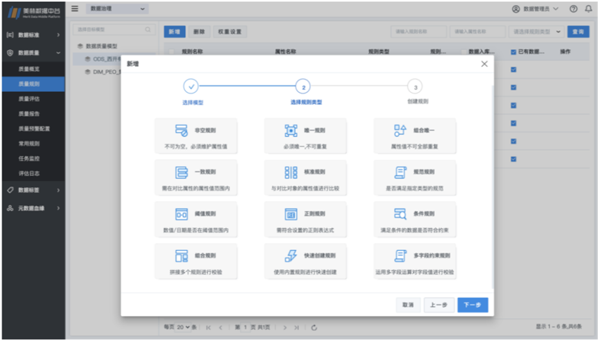 數(shù)據(jù)質(zhì)量管理