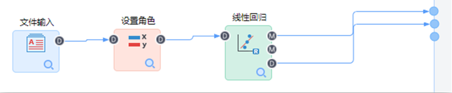 TempoAI線性回歸流程