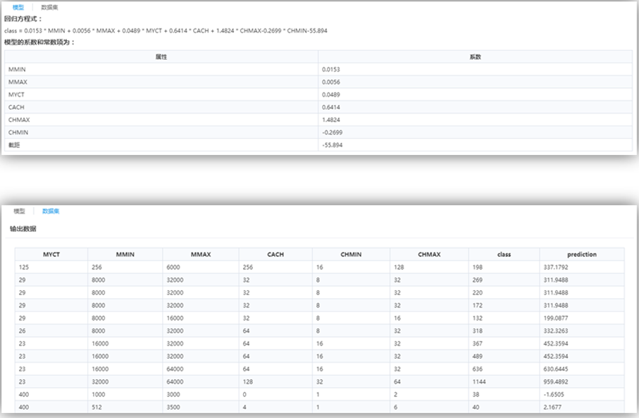 Tempo機器學習平臺