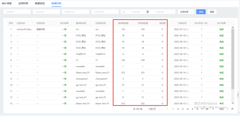 數(shù)據(jù)巡檢