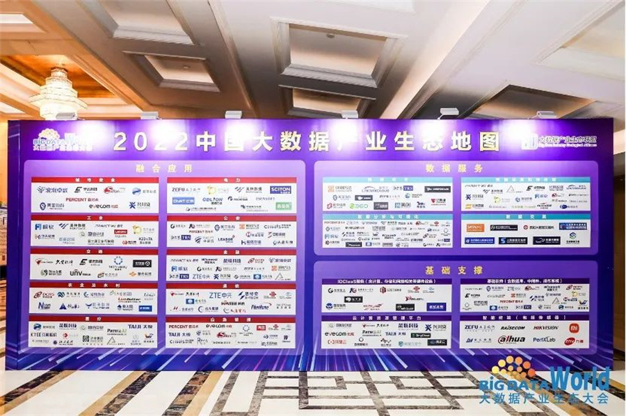2022中國大數(shù)據(jù)產(chǎn)業(yè)生態(tài)地圖暨中國大數(shù)據(jù)產(chǎn)業(yè)發(fā)展白皮書