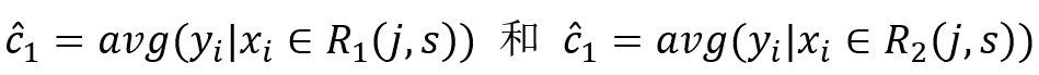 機器學(xué)習(xí)平臺-決策樹回歸