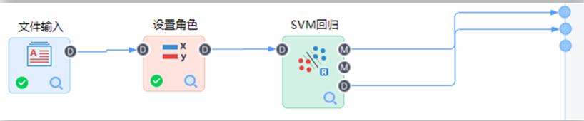 機(jī)器學(xué)習(xí)平臺
