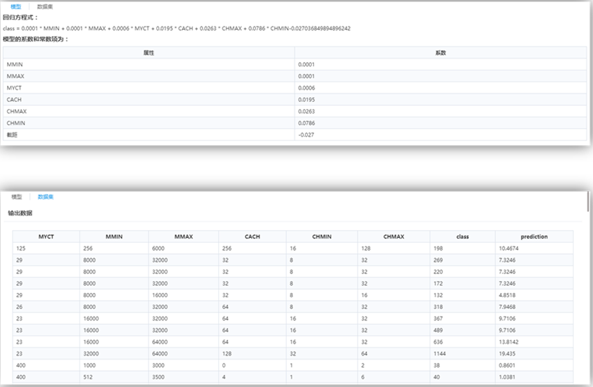 機(jī)器學(xué)習(xí)算法-支持向量機(jī)回歸