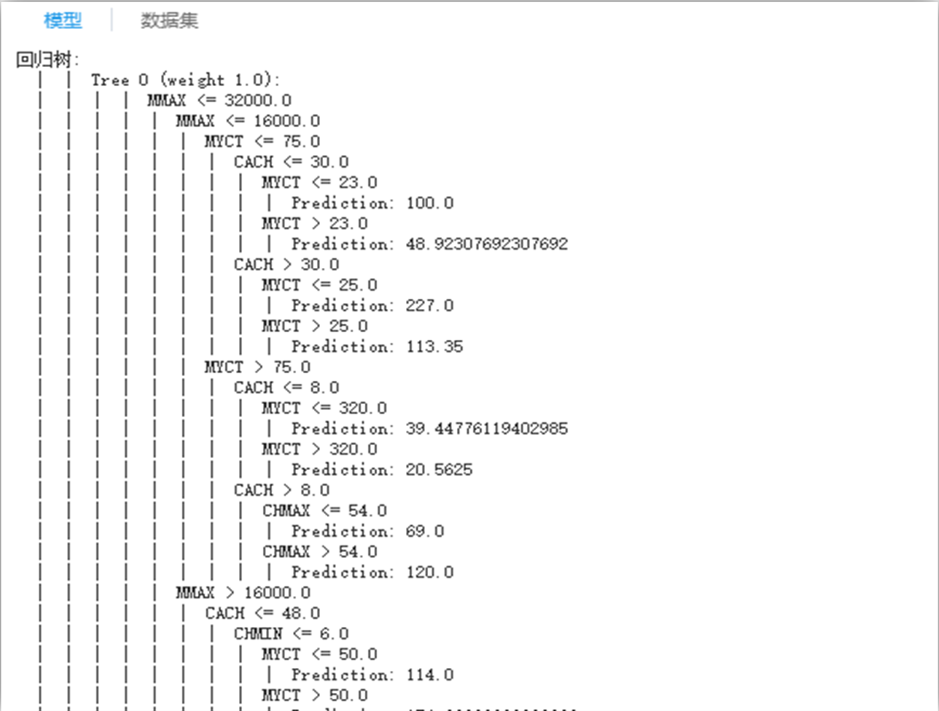 回歸算法之隨機森林