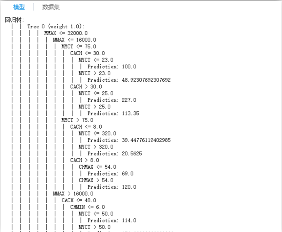 機器學(xué)習(xí)平臺——回歸算法之隨機森林