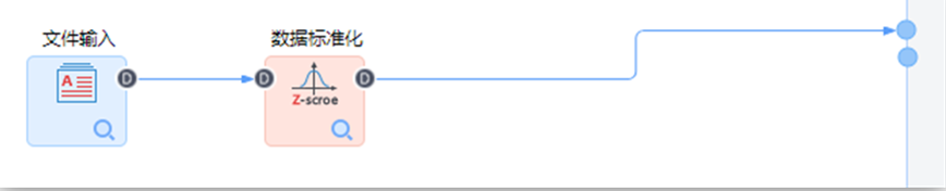 數據建模工具-數據標準化