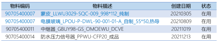 物料主數(shù)據