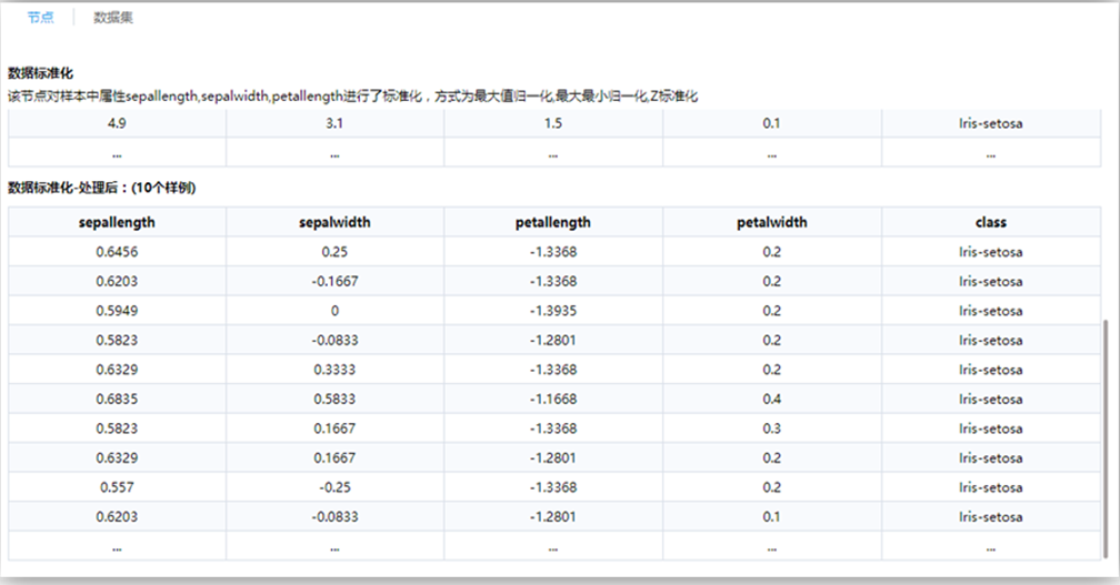 數(shù)據(jù)建模工具