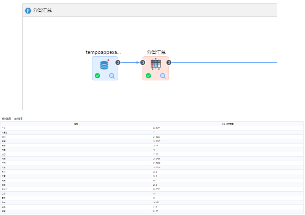 數(shù)據(jù)分析中的多變量分析