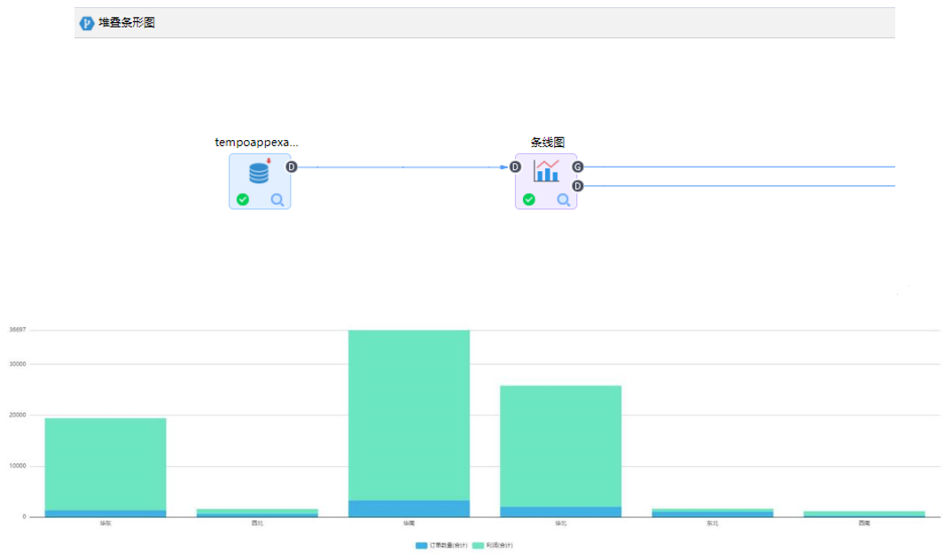 數(shù)據(jù)分析中的多變量分析