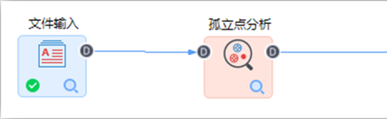 Tempo機器學(xué)習(xí)平臺