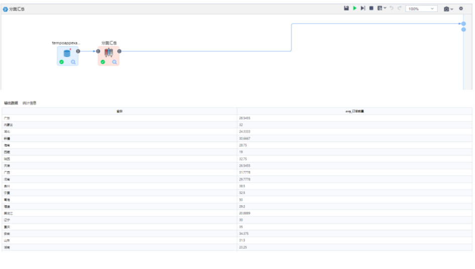 數(shù)據(jù)分析技巧