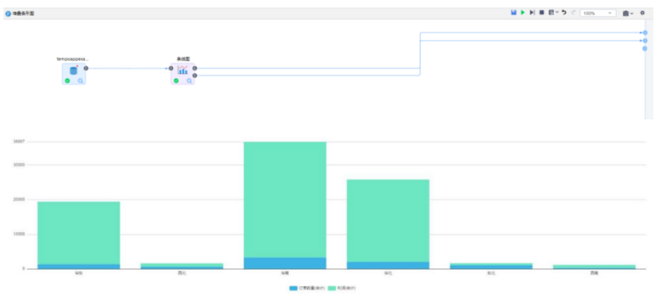 數(shù)據(jù)分析工具