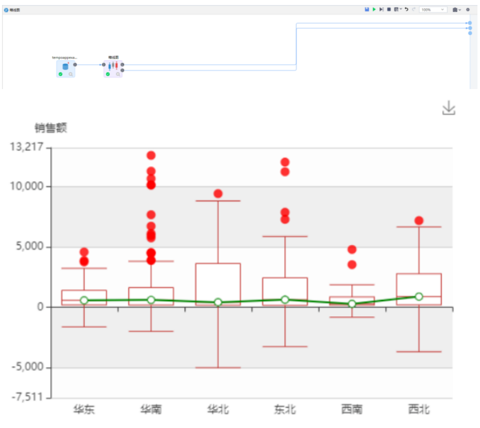 數(shù)據(jù)分析工具