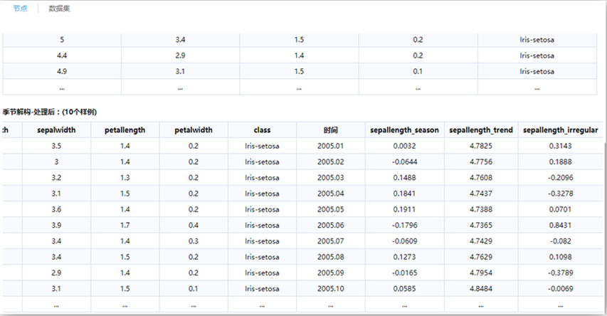 Tempo機(jī)器學(xué)習(xí)平臺