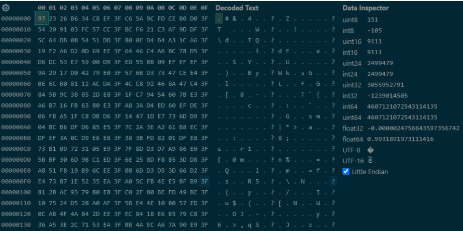 序列化緩沖數(shù)據(jù)