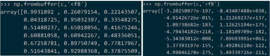不同的存儲(chǔ)方式假設(shè)會(huì)得到不同的解析結(jié)果