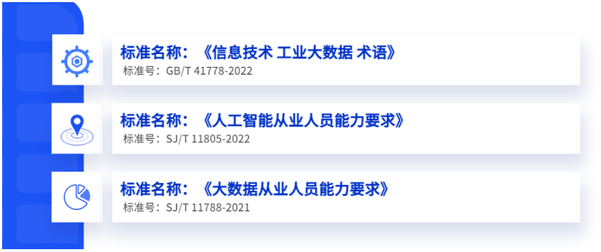 大數(shù)據(jù)領域多項標準正式發(fā)布，美林數(shù)據(jù)深度參編，助力產(chǎn)業(yè)高質(zhì)量發(fā)展