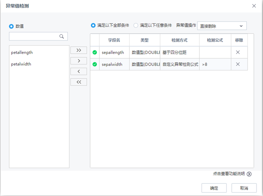 異常值監(jiān)測(cè)