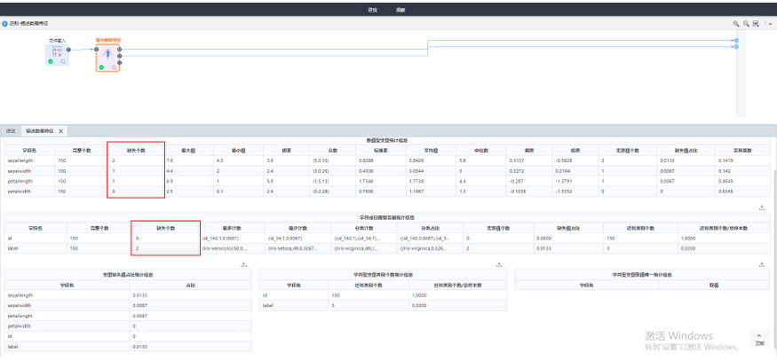 數(shù)據(jù)分析之缺失值識別