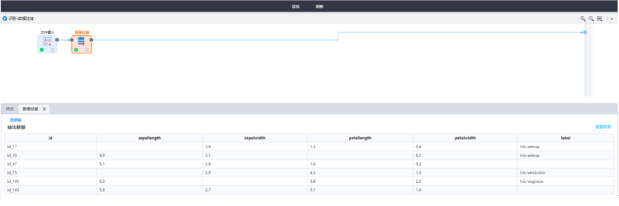 數(shù)據(jù)分析之缺失值處理