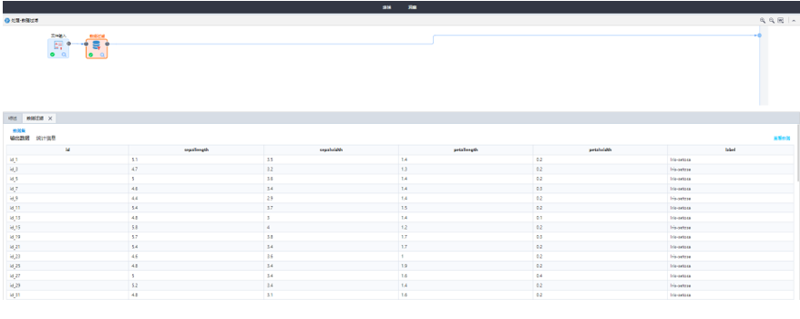 數(shù)據(jù)分析之缺失值處理