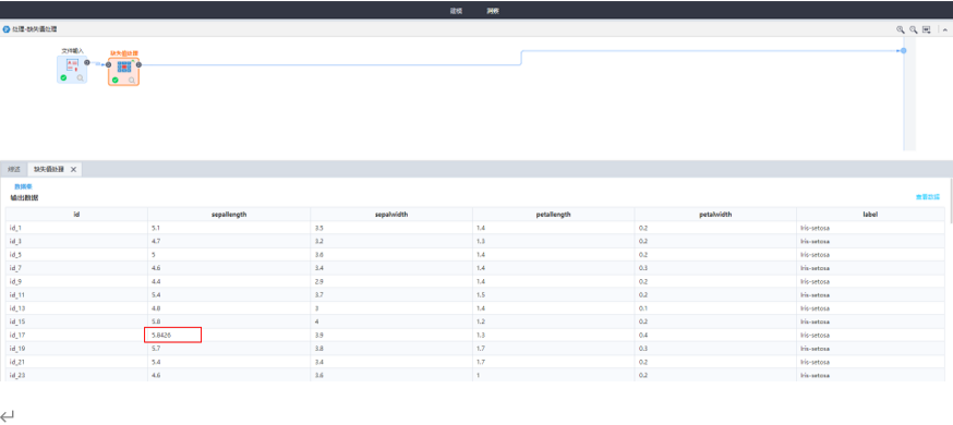 數(shù)據(jù)分析之缺失值處理