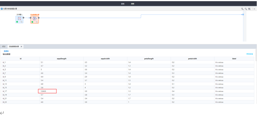 數(shù)據(jù)分析之缺失值處理