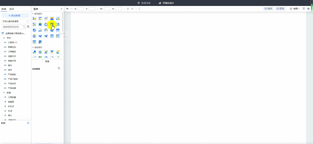 數(shù)據(jù)可視化分析-環(huán)形圖