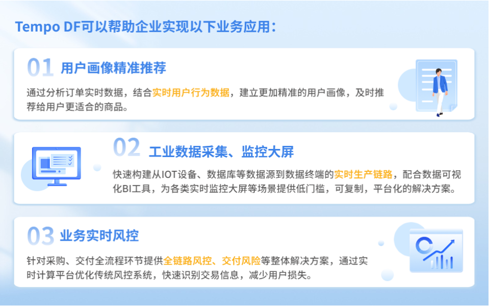 實時數(shù)據(jù)分析