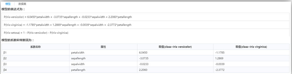 機器學(xué)習(xí)平臺-邏輯回歸算法