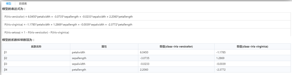 機器學(xué)習(xí)-邏輯回歸算法