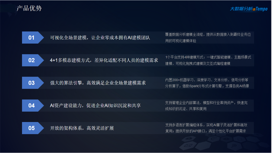 Tempo機器學習平臺