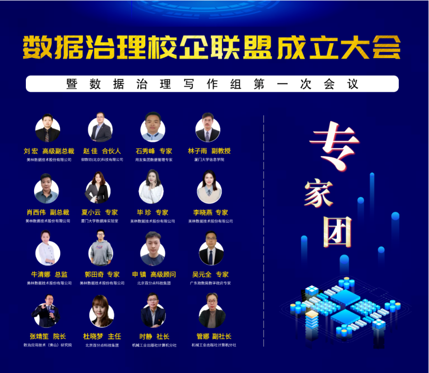 【數(shù)據(jù)治理校企聯(lián)盟】正式揭牌成立，共鑄數(shù)據(jù)治理新體系