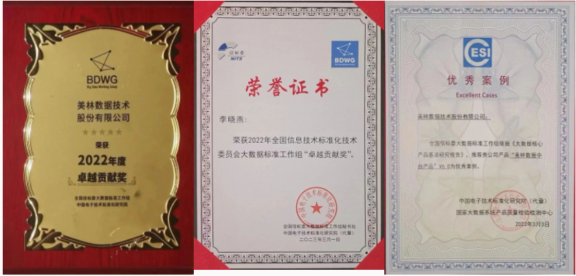 美林?jǐn)?shù)據(jù)中臺(tái)產(chǎn)品榮獲優(yōu)秀案例獎(jiǎng)