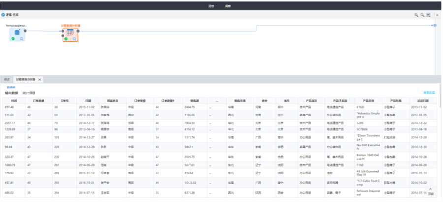 TempoAI高效數(shù)據(jù)過(guò)濾