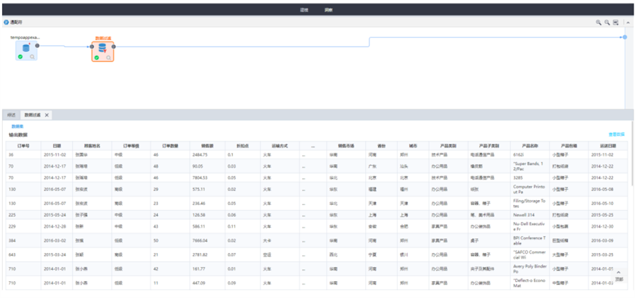 TempoAI高效數(shù)據(jù)過(guò)濾