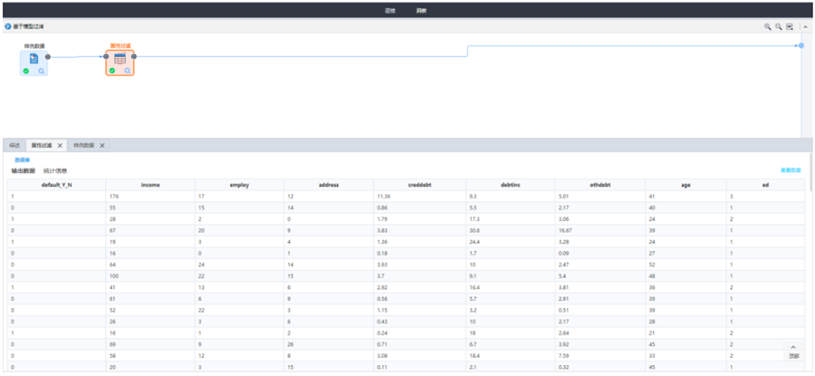 TempoAI高效數(shù)據(jù)處理