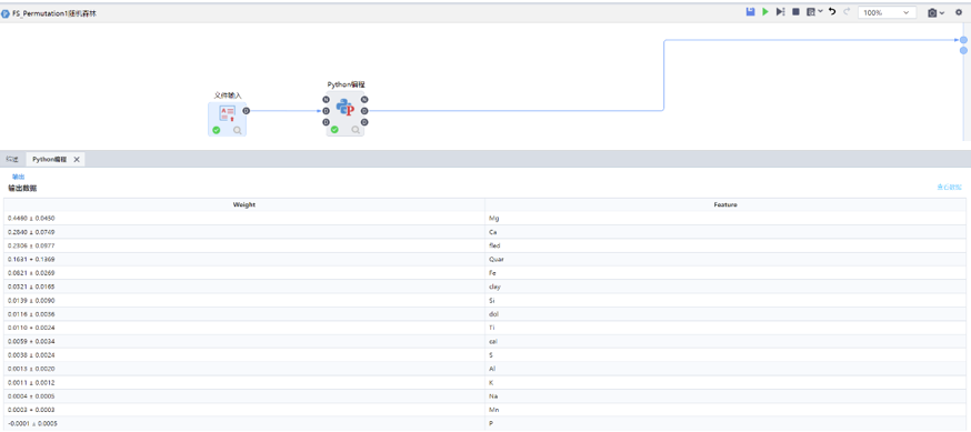 大數據分析數據處理