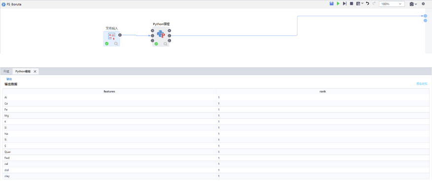 大數據分析數據處理