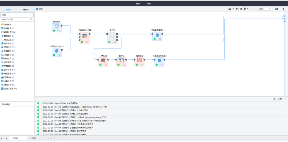 周期性任務(wù)數(shù)據(jù)處理